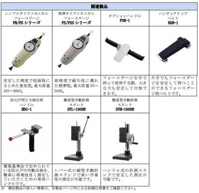 PSM-50K日本依夢(mèng)達(dá)IMADA推拉力計(jì)PSM-50K